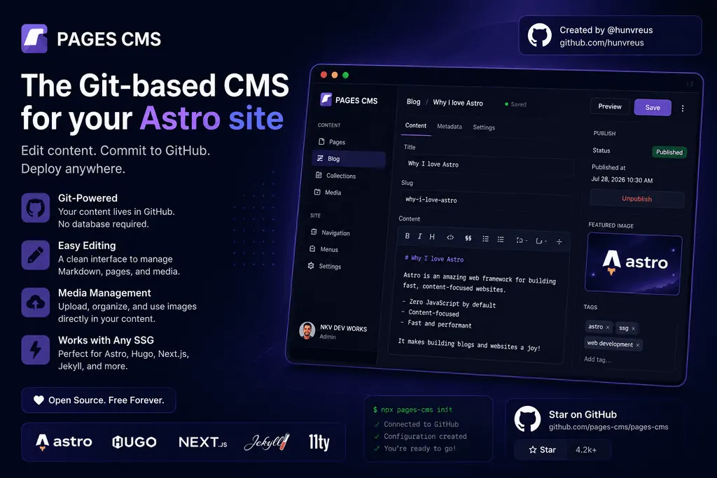 Pages CMS dashboard managing an Astro website stored on GitHub
