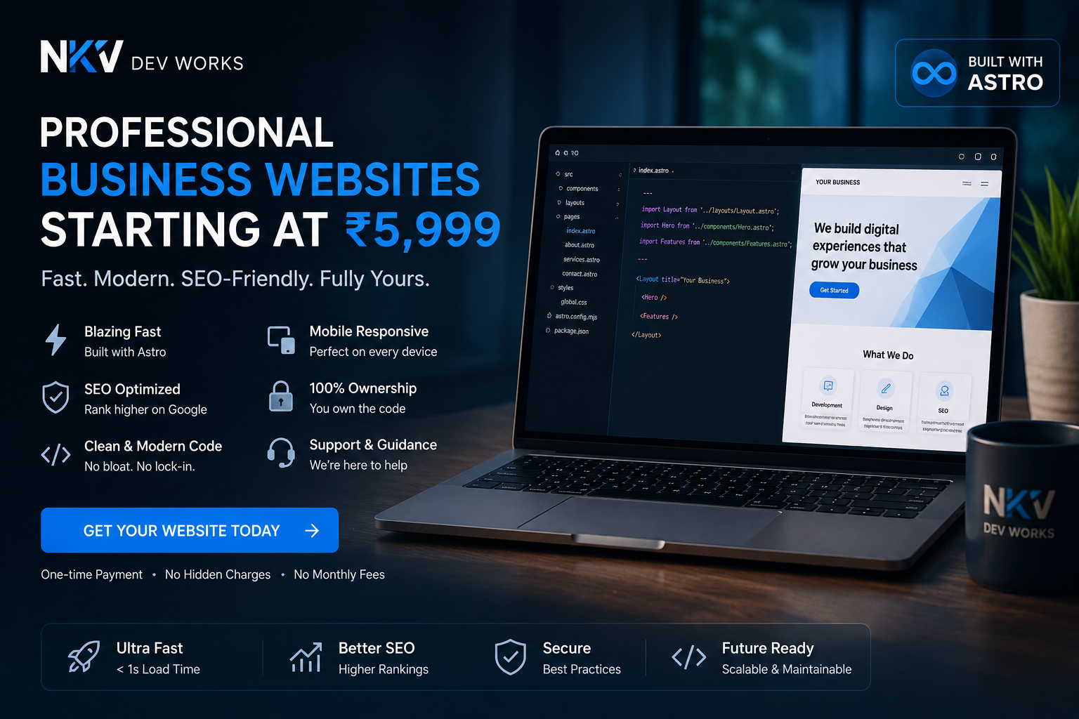 Bangalore business website cost guide
